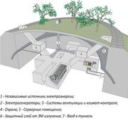 Строительство подземных сооружений - foto 0